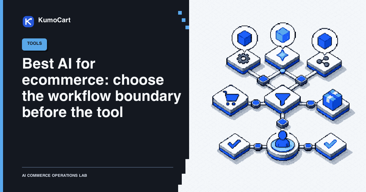 A 16-bit pixel-art tool board with modular ecommerce workflow cards, sky-blue comparison gates, a parcel, and a human checkpoint.