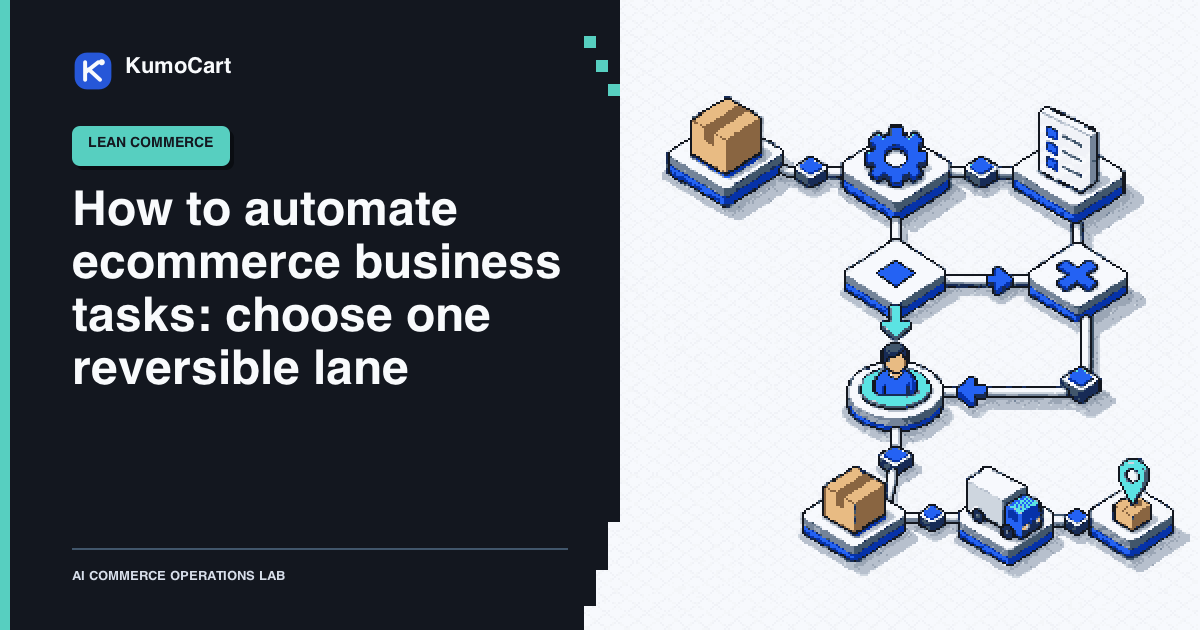 16-bit pixel-art conveyor of ecommerce work moving from event cards to a review queue, with a human approval token and rollback arrow.