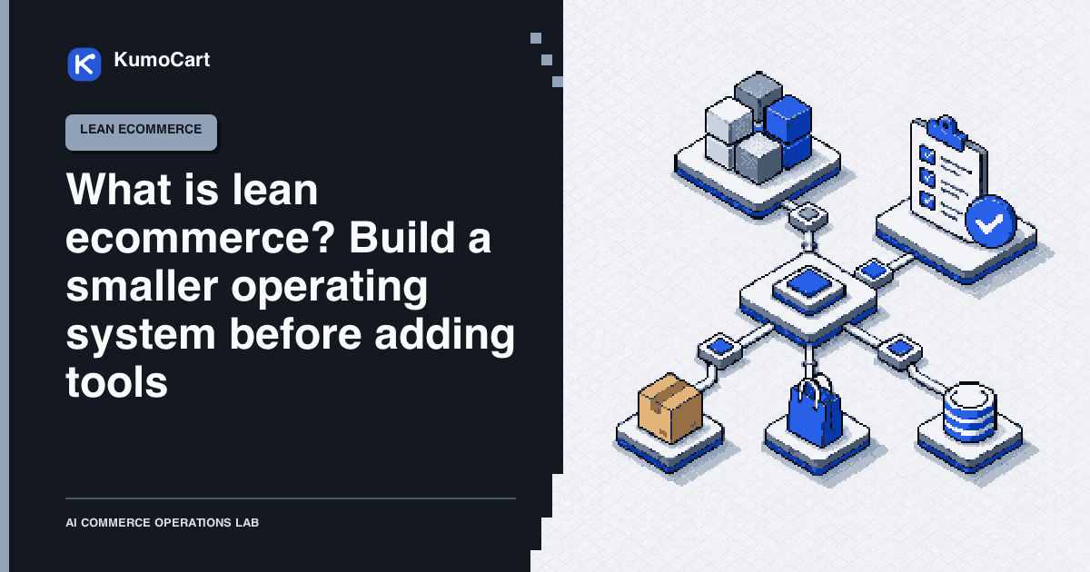 16-bit pixel-art blocks moving through a calm commerce workflow with review tokens and output modules.