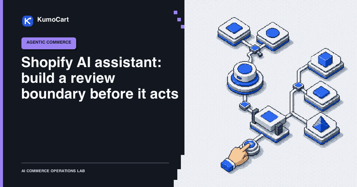 Pixel-art Shopify AI assistant review desk with a proposed store change waiting for approval