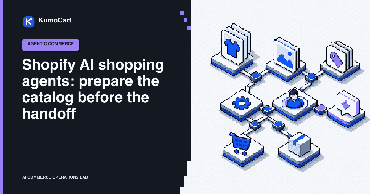 16-bit pixel-art product cards flowing into a checkout handoff and a human review gate on an isometric workflow lane.