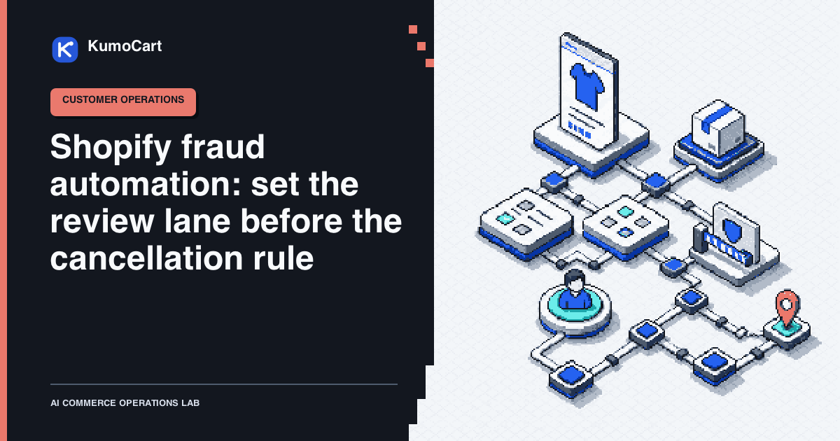 A 16-bit pixel-art isometric fraud review lane with a parcel, risk signals, and a human approval checkpoint.