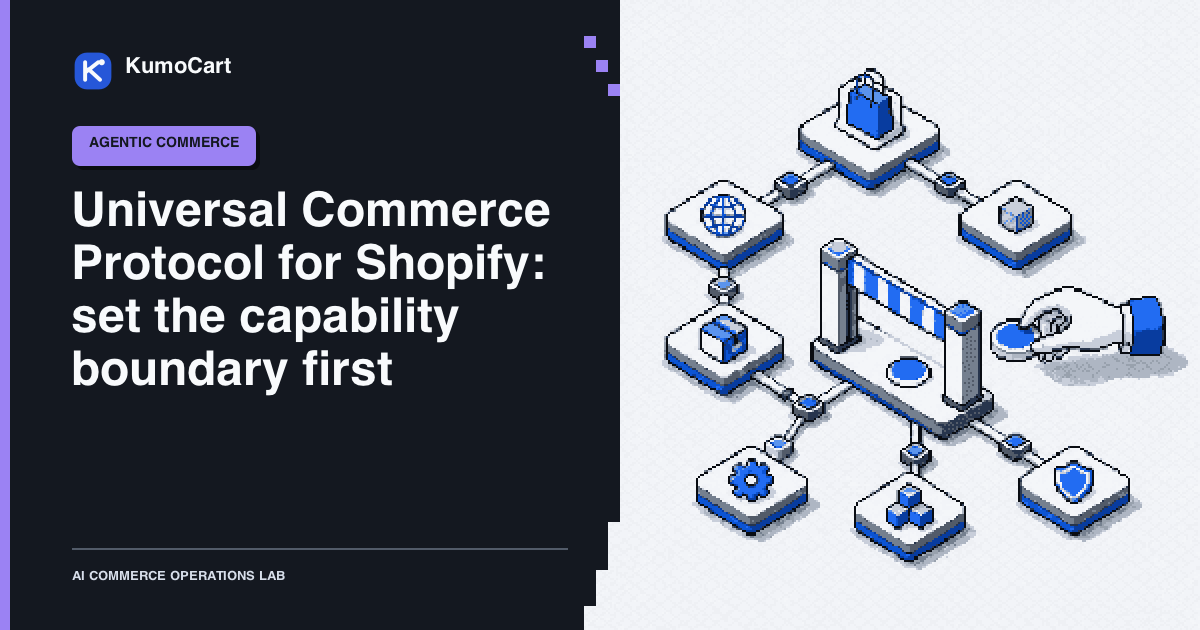 16-bit pixel-art capability tiles, a permission gate, checkout handoff, and human review token on an isometric commerce workflow lane.