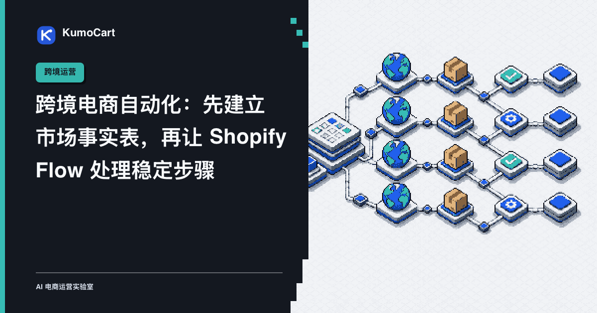 云灰背景上的 16-bit 像素市场节点、跨境包裹、路线和人工审核关卡，表现跨境电商自动化流程。