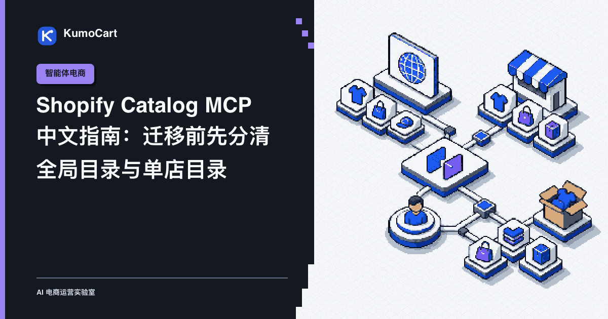 右侧的 16-bit 像素风商品目录节点经过三个工具模块和人工检查门,左侧保留安静的留白区域。