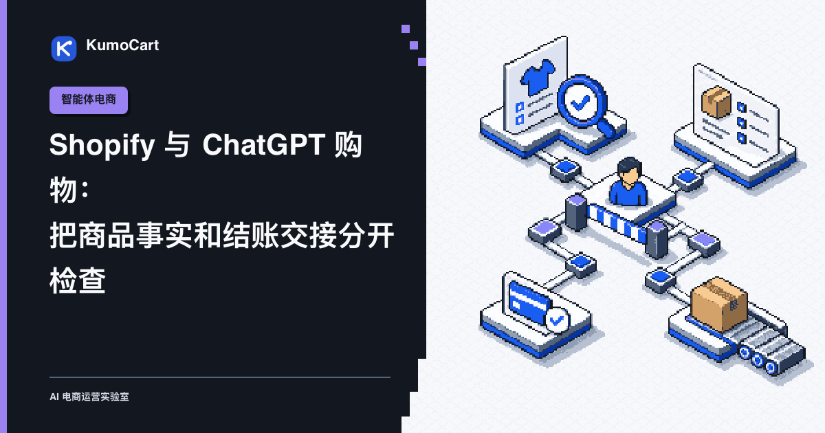 16-bit 像素风商品卡片沿着发现路径流向 Shopify 商店结账页，途中经过一个由商家检查的人工交接门。