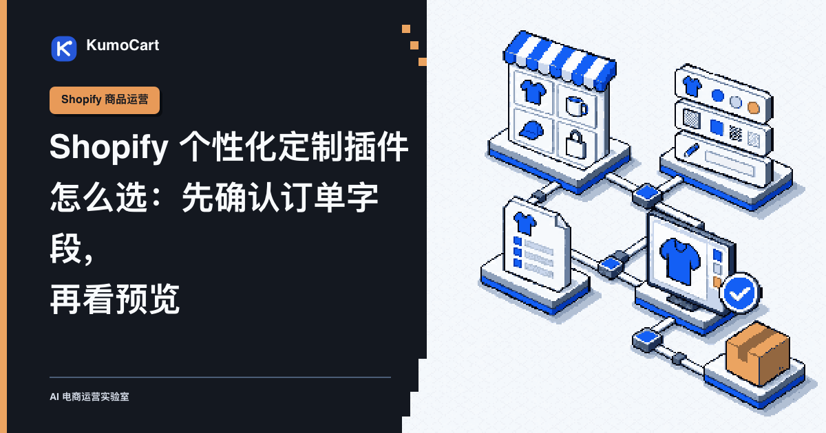 16 位像素风 Shopify 个性化商品工作流,右侧展示商品选项、订单字段、履约清单和人工审核门,左侧留白。