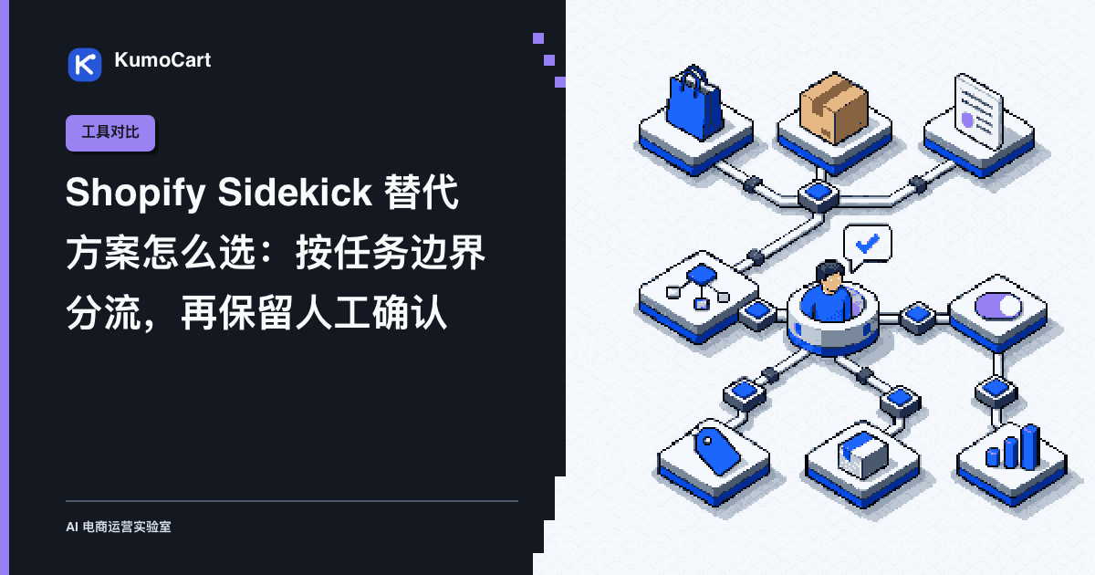 16 位像素风 Shopify Sidekick 比较工作流，右侧展示上下文、规则、App 数据和人工交接门，左侧留白。